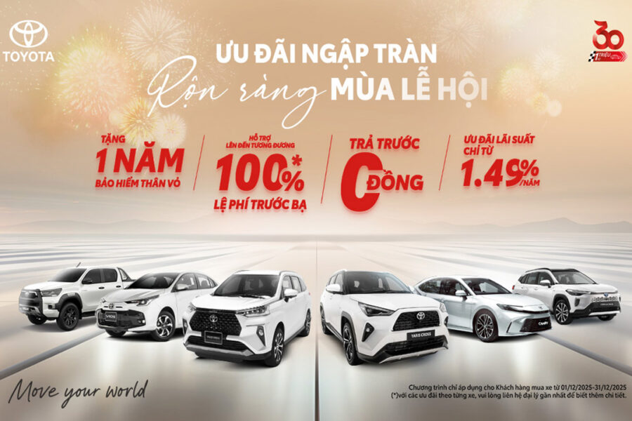 Toyota ưu đãi lãi suất & giảm giá (tháng 12/2025)