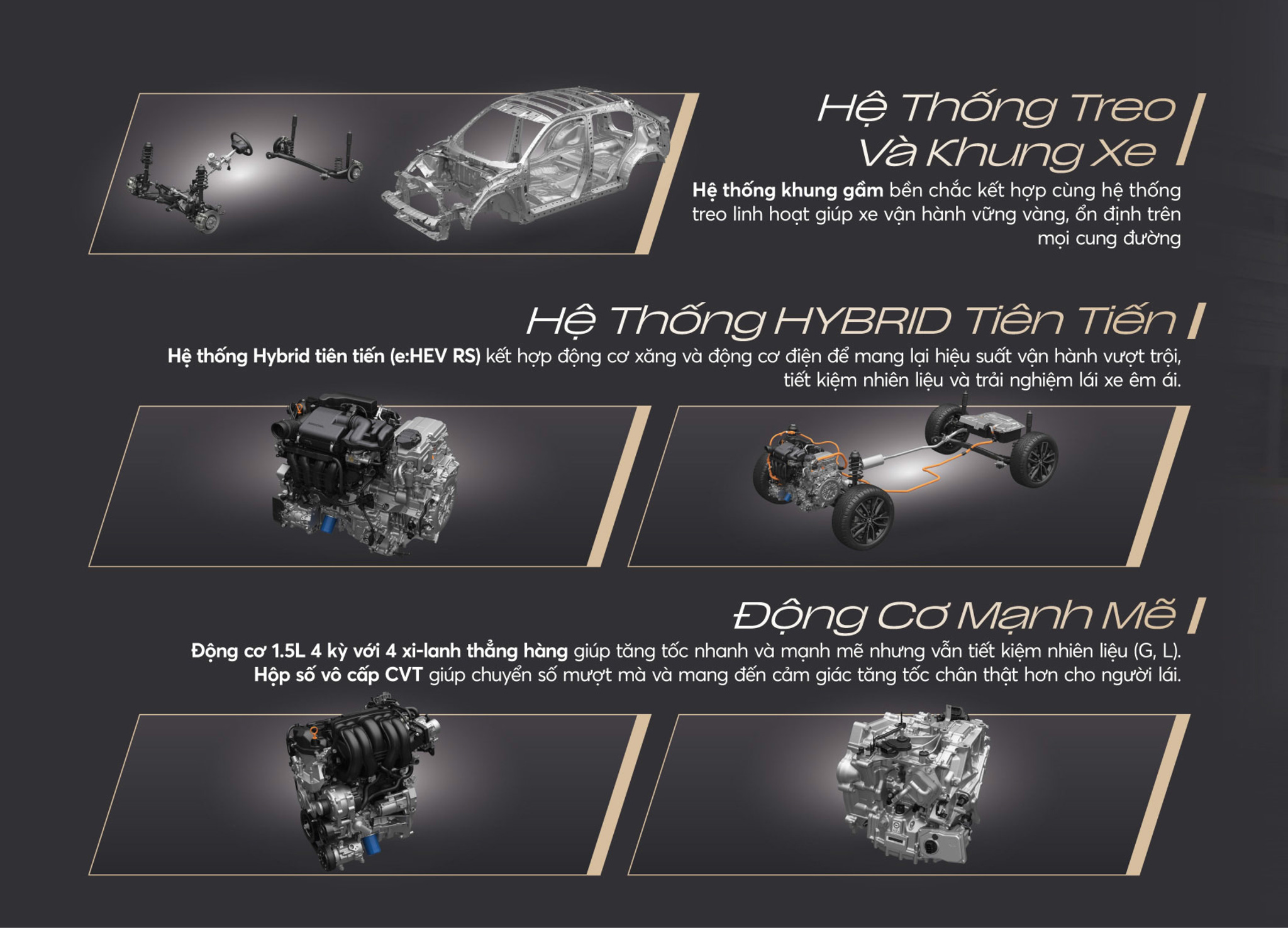Honda HR-V 2026 — động cơ 1.5L DOHC i-VTEC 119HP và hộp số CVT êm ái