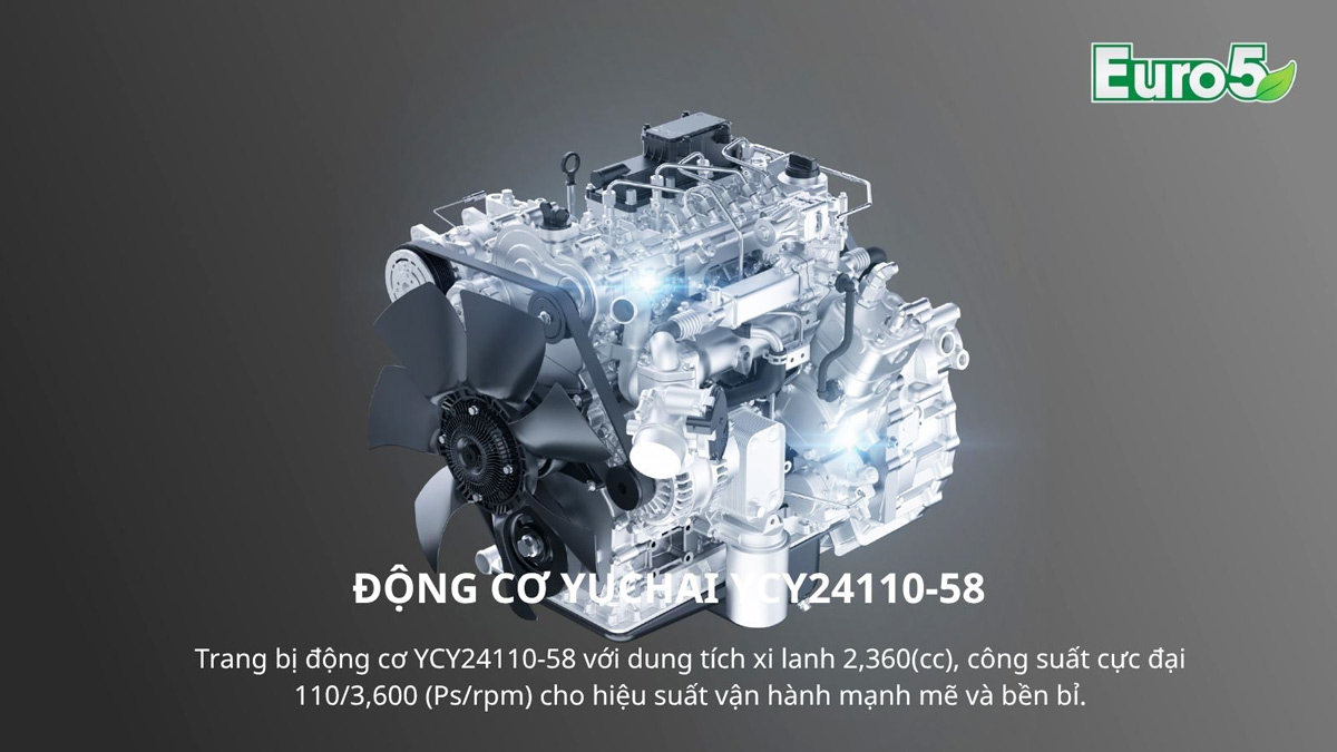 Động cơ YUCHAI YCY24110-58 Euro 5 trên KIMAN9 1.99T