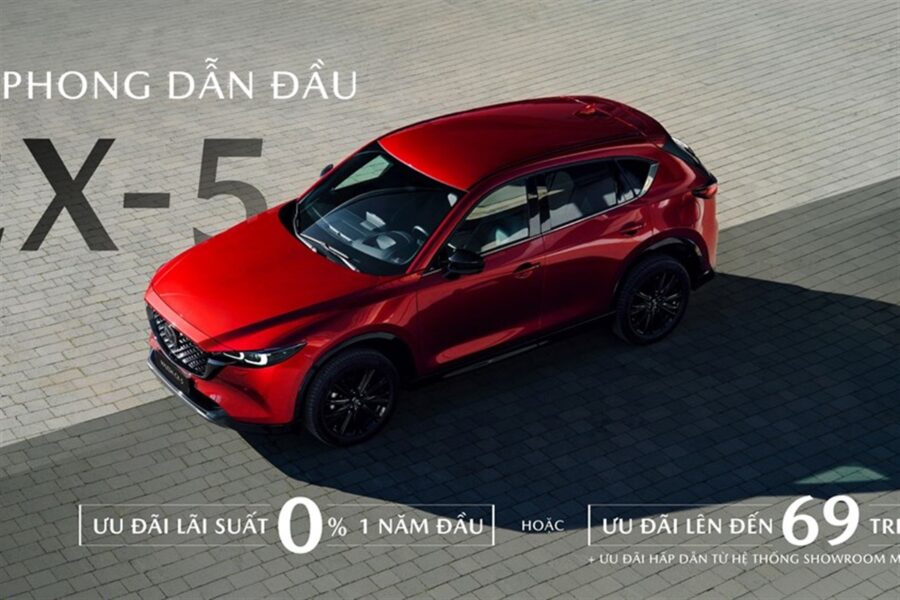 Mazda CX-5 ưu đãi lãi suất 0% một năm đầu, giảm giá đến 69 triệu đồng