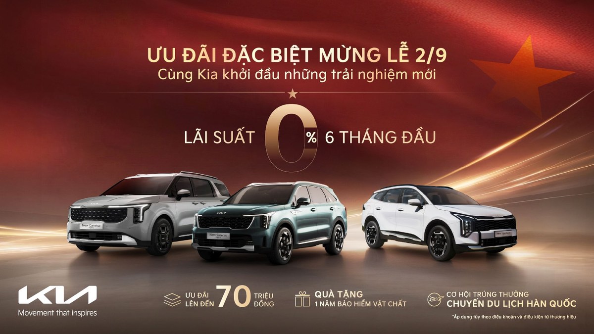 Kia ưu đãi lễ 2/9, lãi suất 0% trong 6 tháng đầu